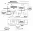 Fig. 01 - Project information providing system and project information providing method