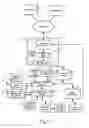 Fig. 02 - Intellectual property analysis and report generating system and method