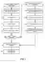 Fig. 03 - Intellectual property analysis and report generating system and method