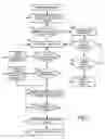 Fig. 04 - Intellectual property analysis and report generating system and method