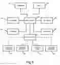 Fig. 06 - Intellectual property analysis and report generating system and method