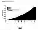 Fig. 10 - Intellectual property analysis and report generating system and method