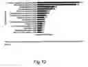 Fig. 14 - Intellectual property analysis and report generating system and method