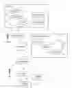 Fig. 01 - Systems and methods for managing product satisfaction