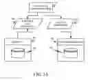 Fig. 04 - Entity projection