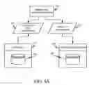Fig. 04 - Entity synchronization using filtering