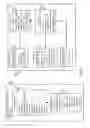 Fig. 06 - Entity synchronization using filtering