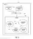 Fig. 04 - Methods and apparatus for locating devices