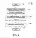 Fig. 05 - Methods and apparatus for locating devices