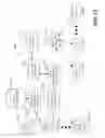 Fig. 14 - PAY PER PERCENTAGE OF IMPRESSIONS