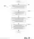 Fig. 20 - PAY PER PERCENTAGE OF IMPRESSIONS