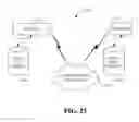 Fig. 24 - PAY PER PERCENTAGE OF IMPRESSIONS