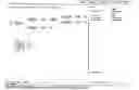 Fig. 149 - Integrated system, tools, and methods for designing automated business process applications