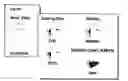 Fig. 162 - Integrated system, tools, and methods for designing automated business process applications