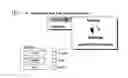 Fig. 64 - Integrated system, tools, and methods for designing automated business process applications