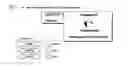 Fig. 76 - Integrated system, tools, and methods for designing automated business process applications