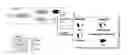 Fig. 78 - Integrated system, tools, and methods for designing automated business process applications