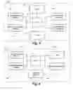 Fig. 04 - Multi purpose business card and method therefor
