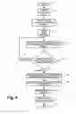 Fig. 05 - Multi purpose business card and method therefor