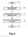 Fig. 09 - Multi purpose business card and method therefor