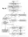 Fig. 10 - Multi purpose business card and method therefor