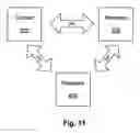 Fig. 11 - Multi purpose business card and method therefor