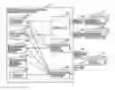 Fig. 01 - Circumstance information management system and management method therefor