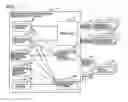 Fig. 02 - Circumstance information management system and management method therefor