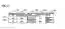 Fig. 04 - Circumstance information management system and management method therefor