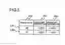 Fig. 06 - Circumstance information management system and management method therefor