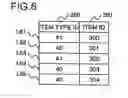 Fig. 07 - Circumstance information management system and management method therefor
