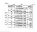 Fig. 08 - Circumstance information management system and management method therefor