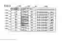 Fig. 09 - Circumstance information management system and management method therefor