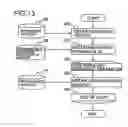 Fig. 14 - Circumstance information management system and management method therefor