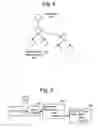 Fig. 07 - Distributed object identity in a virtual machine cluster