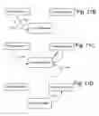 Fig. 13 - Distributed object identity in a virtual machine cluster