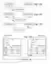Fig. 15 - Distributed object identity in a virtual machine cluster