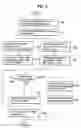 Fig. 06 - Method of certificating message, terminal thereof and system thereof