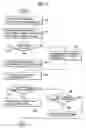 Fig. 07 - Method of certificating message, terminal thereof and system thereof