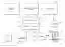 Fig. 01 - Web-based pharmacist