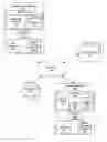 Fig. 01 - Systems and methods for alerting pharmacies of formulary alternatives