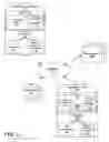 Fig. 03 - Systems and methods for alerting pharmacies of formulary alternatives