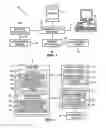 Fig. 02 - Networked system for interactive communication and remote monitoring of individuals