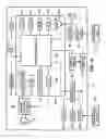 Fig. 15 - Networked system for interactive communication and remote monitoring of individuals