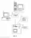Fig. 19 - Networked system for interactive communication and remote monitoring of individuals