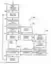 Fig. 01 - Pharmaceutical care of patients and documentation system therefor