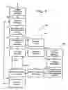 Fig. 02 - Pharmaceutical care of patients and documentation system therefor