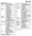 Fig. 05 - Pharmaceutical care of patients and documentation system therefor