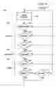 Fig. 07 - Pharmaceutical care of patients and documentation system therefor
