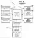Fig. 08 - Pharmaceutical care of patients and documentation system therefor